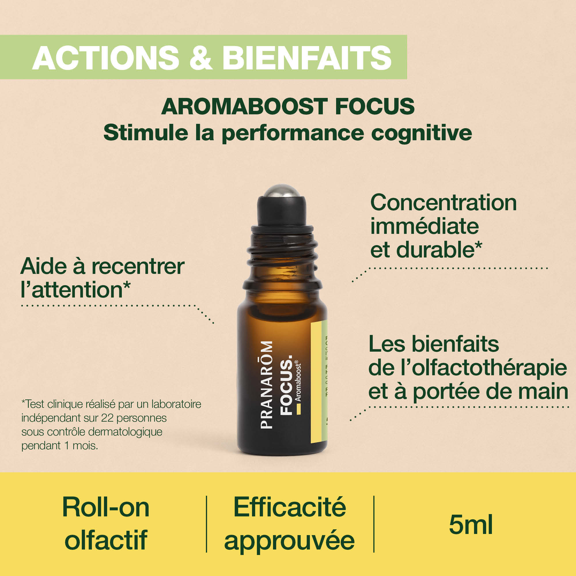 Aromaboost Focus RollOn 5 ml