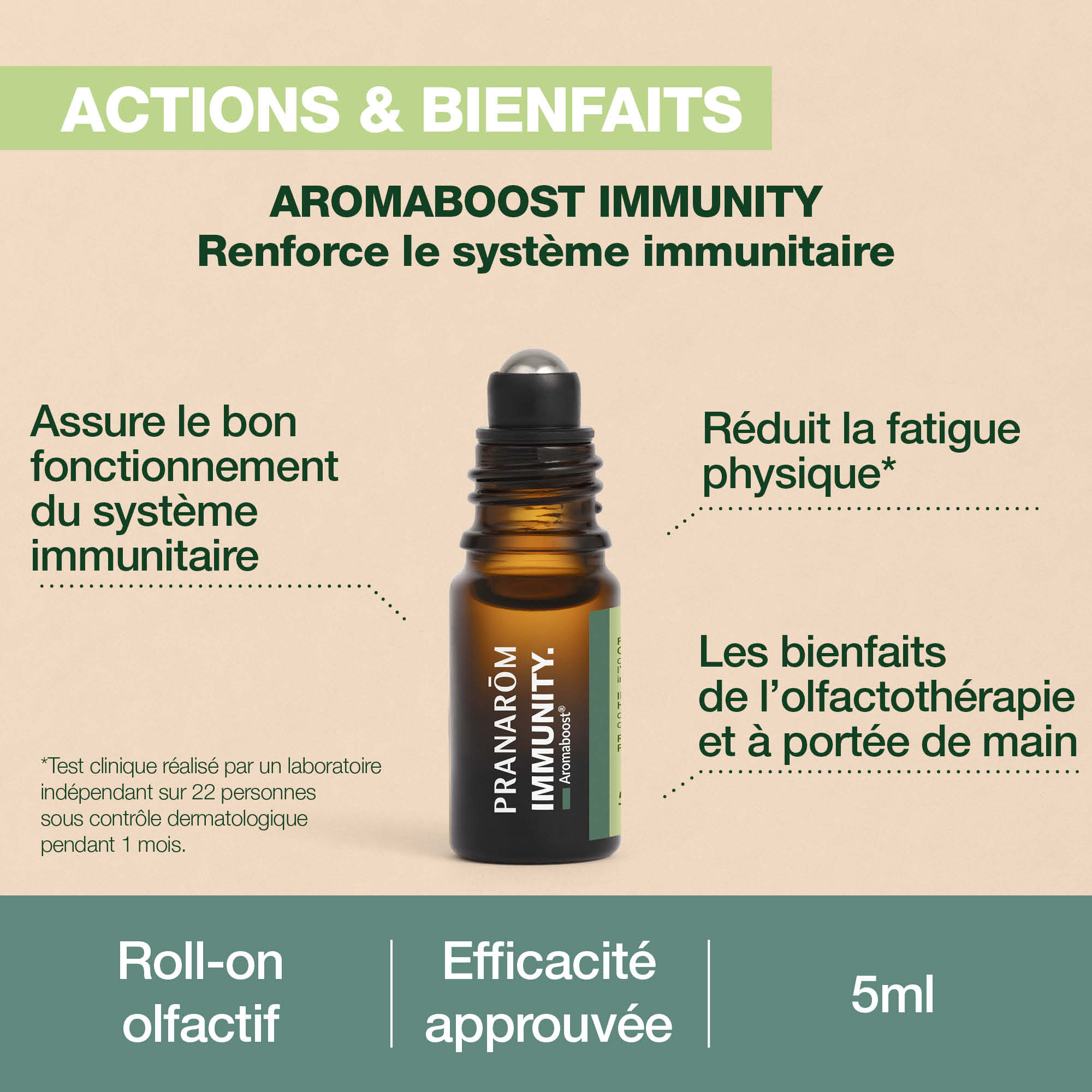 Aromaboost Immunity RollOn 5 ml