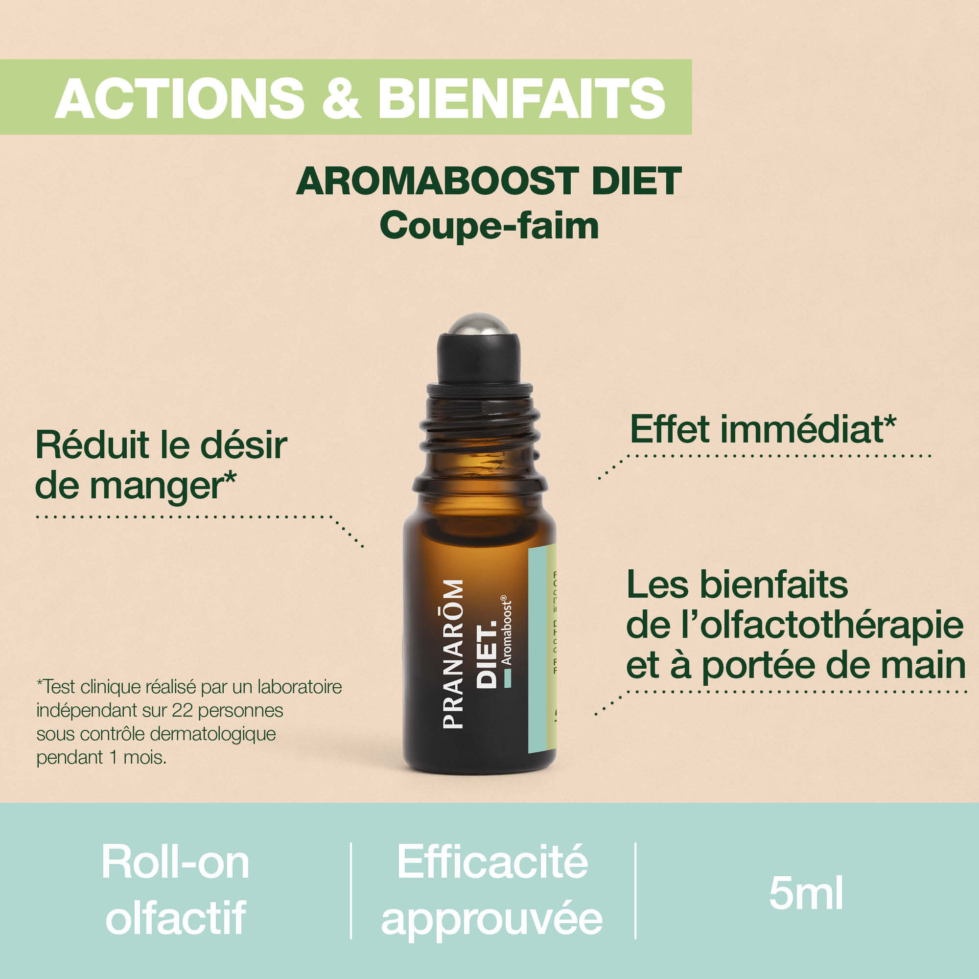 Aromaboost Diet Roll-On 5 ml